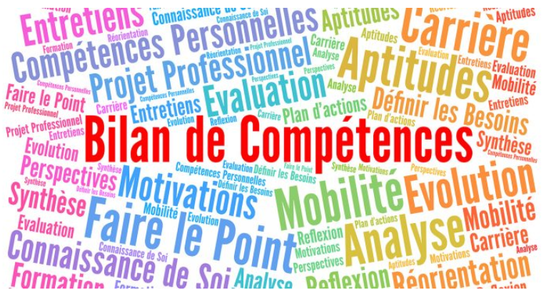 nuage de mots bilan de compétences